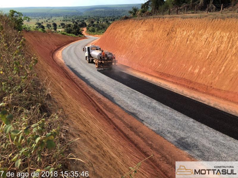 Micropavimento asfáltico